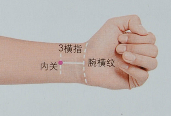 內關穴 穴位 錘正療法